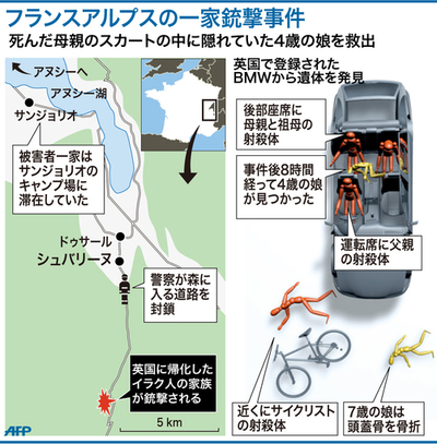 【図解】仏アルプスの村の銃撃事件