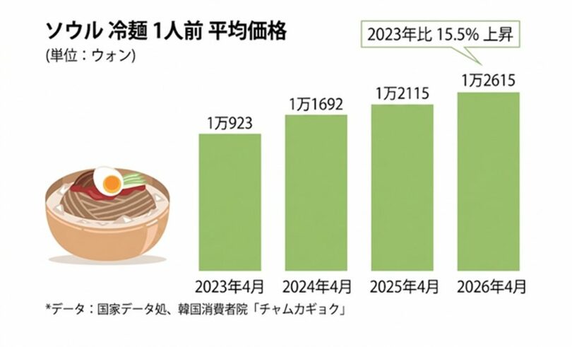 (c)MONEYTODAY