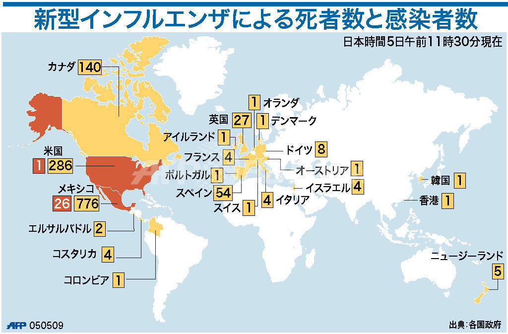 図解 新型インフルエンザによる死者数と感染者数 写真1枚 国際ニュース Afpbb News