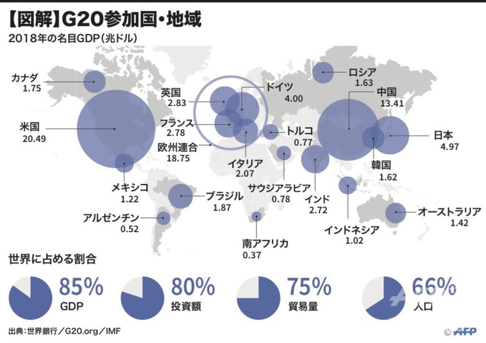 図解 G20参加国 地域 写真1枚 国際ニュース Afpbb News