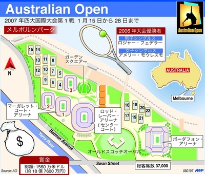 ＜テニス 07全豪オープン＞会場地図 - オーストラリア