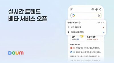 韓国ポータル「Daum」、リアルタイム検索語を6年ぶり復活…AI時代見据えたデータ戦略