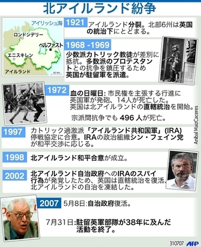 北アイルランド、駐留英軍部隊が38年間に及ぶ活動を終了
