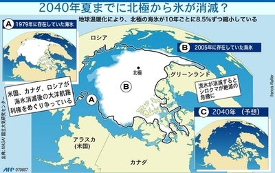 深刻な地球温暖化、2040年夏までに北極の氷が消滅？