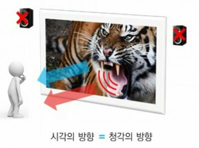 韓国研究チーム、スピーカー不要のAIディスプレー開発…画面内の音源に合わせ音の位置も移動