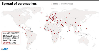新型コロナウイルス、現在の感染者・死者数（29日午前4時時点）