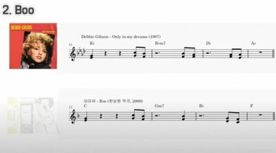 作曲家に共通する「パクリ否定」の流儀 [KWレポート] 韓流ヒット曲「盗作」疑惑 (4)