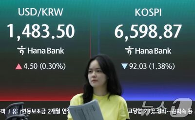 韓国株式市場、時価総額6000兆ウォン突破…英国を抜き世界8位に