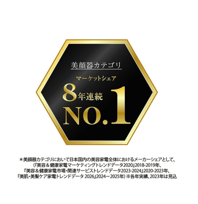 「美顔器のヤーマン」 8年連続で美顔器マーケットシェアNO.1*¹を獲得