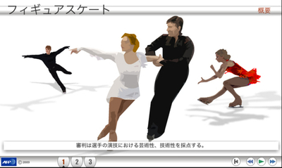 【アニメーション】バンクーバー冬季五輪の種目解説、フィギュアスケート