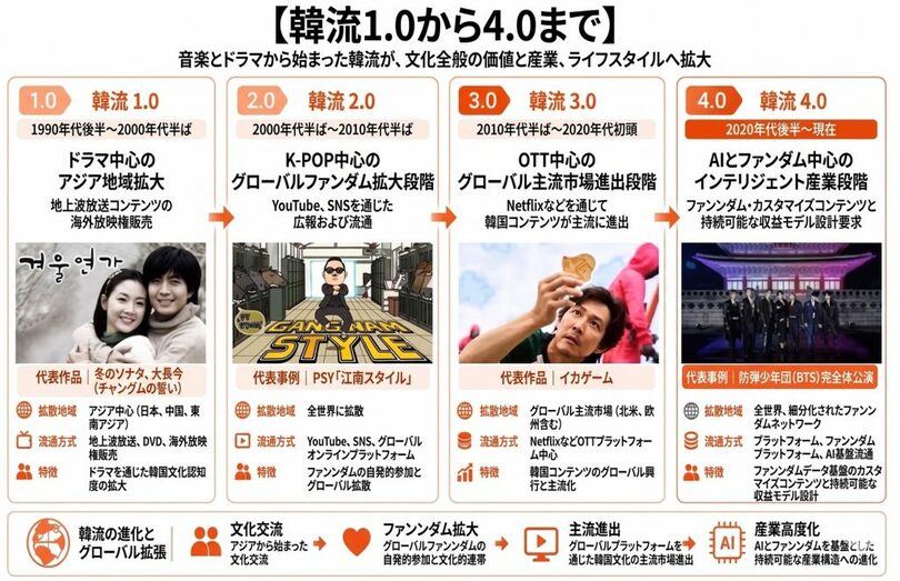 (c)news1
