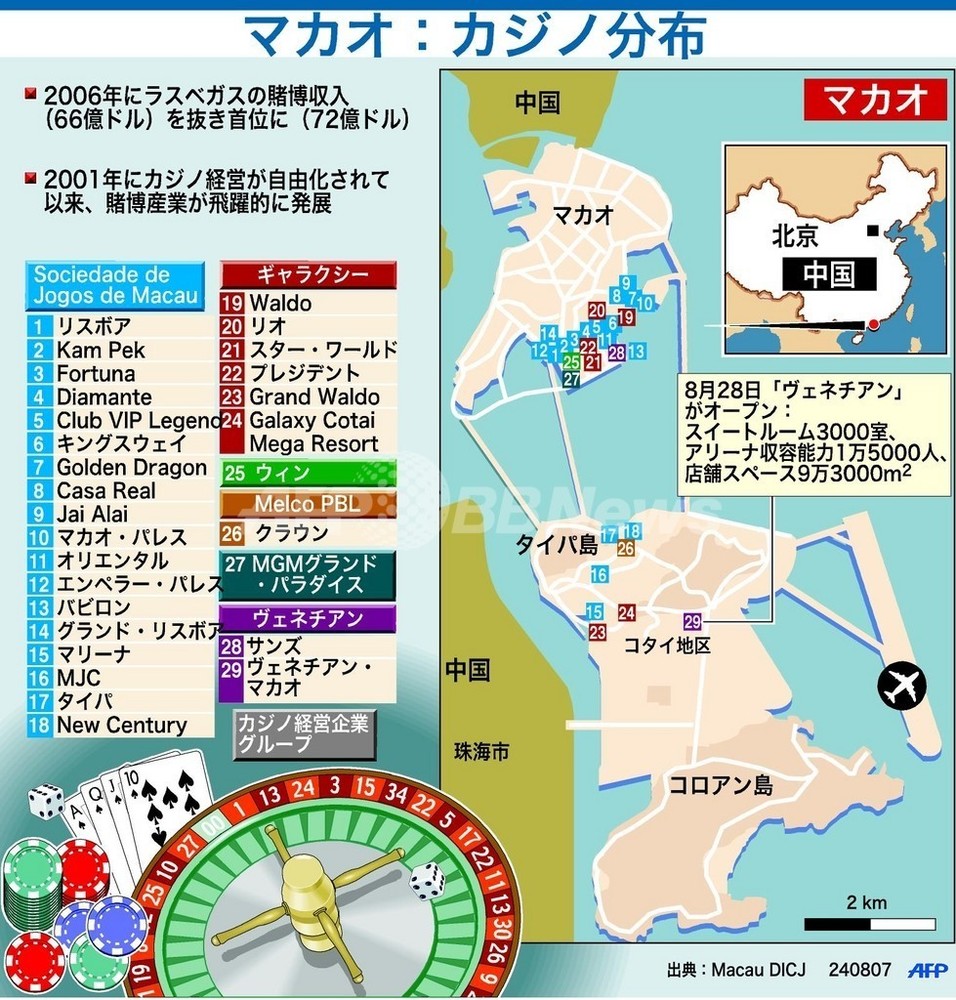 マカオ域内のカジノの分布図 写真1枚 国際ニュース Afpbb News