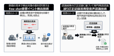 【東芝】現場ごとに異なる設備音や発話を高精度に認識できる二つのAI技術を開発