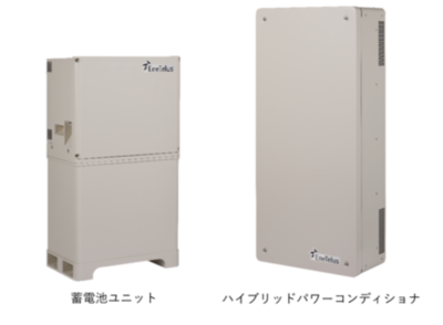 住宅用ﾊｲﾌﾞﾘｯﾄﾞ蓄電ｼｽﾃﾑ「EIBS No.8」【恵比寿八】受注開始および第19回国際ｽﾏｰﾄｸﾞﾘｯﾄﾞEXPO出展のお知らせ