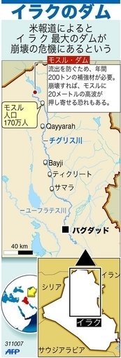 イラク最大のダム、崩壊の危機