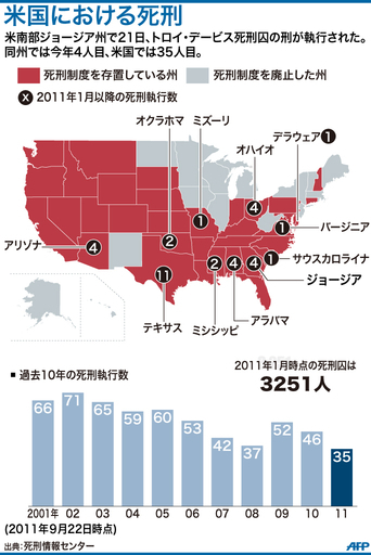 【図解】米国における死刑