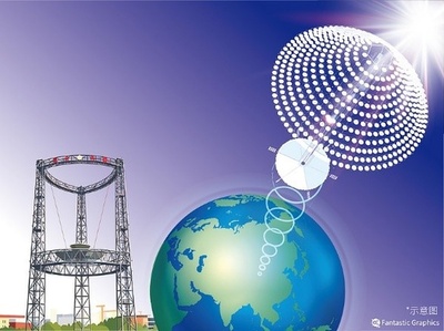 中国の「逐日工程」 宇宙に「ワイヤレス充電ステーション」を築く基礎を確立