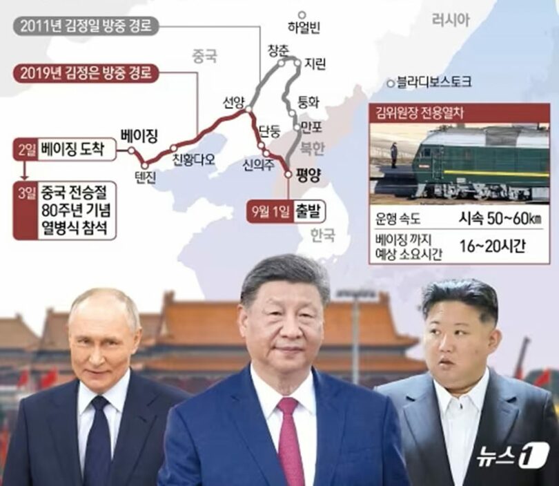 キム総書記の専用列車の推定ルート図(c)news1
