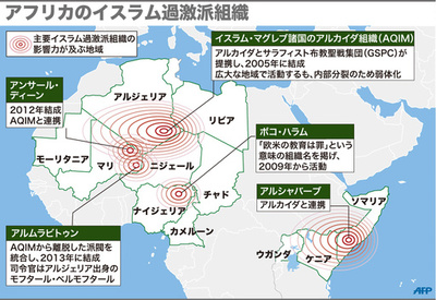 【図解】アフリカのイスラム過激派組織