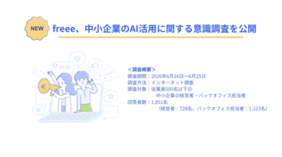 freee、中小企業のAI活用に関する意識調査を公開