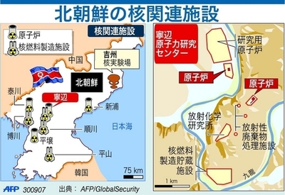 北朝鮮の核関連施設の分布図