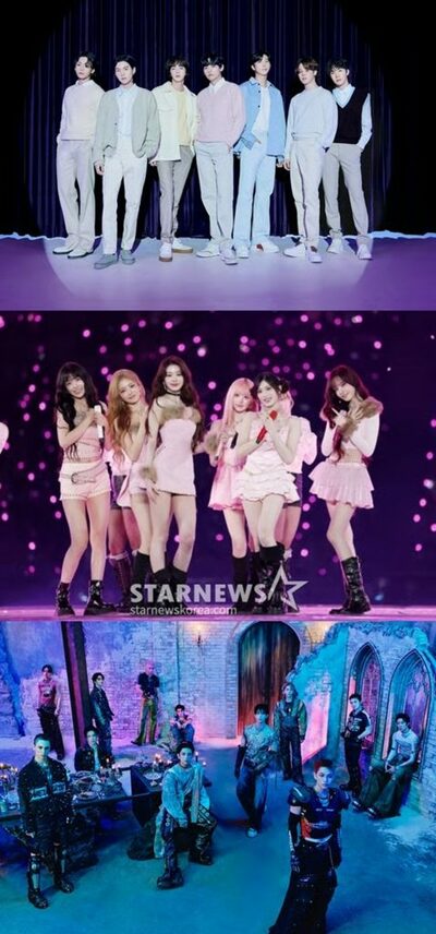 2025年12月のアイドルグループブランド評判ランキング、1位BTS