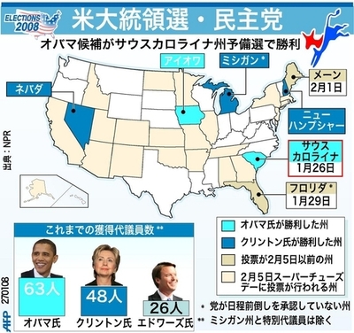 【図解】＜08米大統領選挙＞サウスカロライナ州民主党予備選の結果