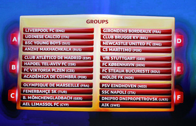 ヨーロッパリーグのグループリーグ組み合わせが決まる