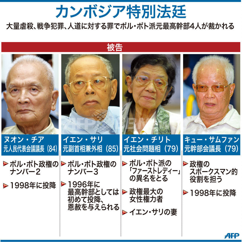 図解 カンボジア特別法廷 写真1枚 国際ニュース Afpbb News