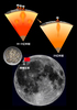 さまざまな時期の月のマグマと熱進化のイメージ図（2022年10月20日撮影）。(c)Xinhua News