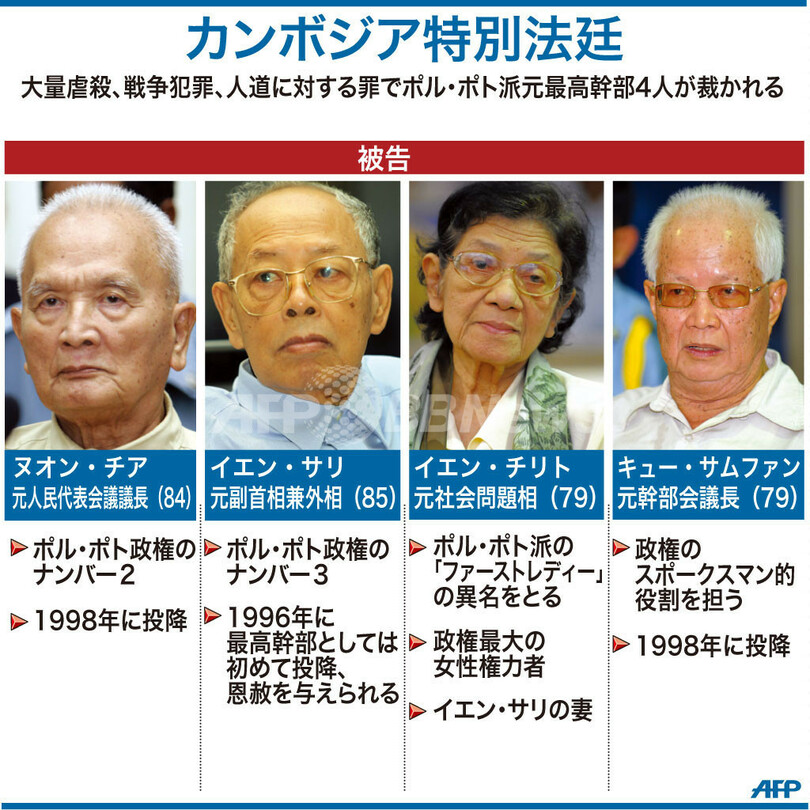 【図解】カンボジア特別法廷