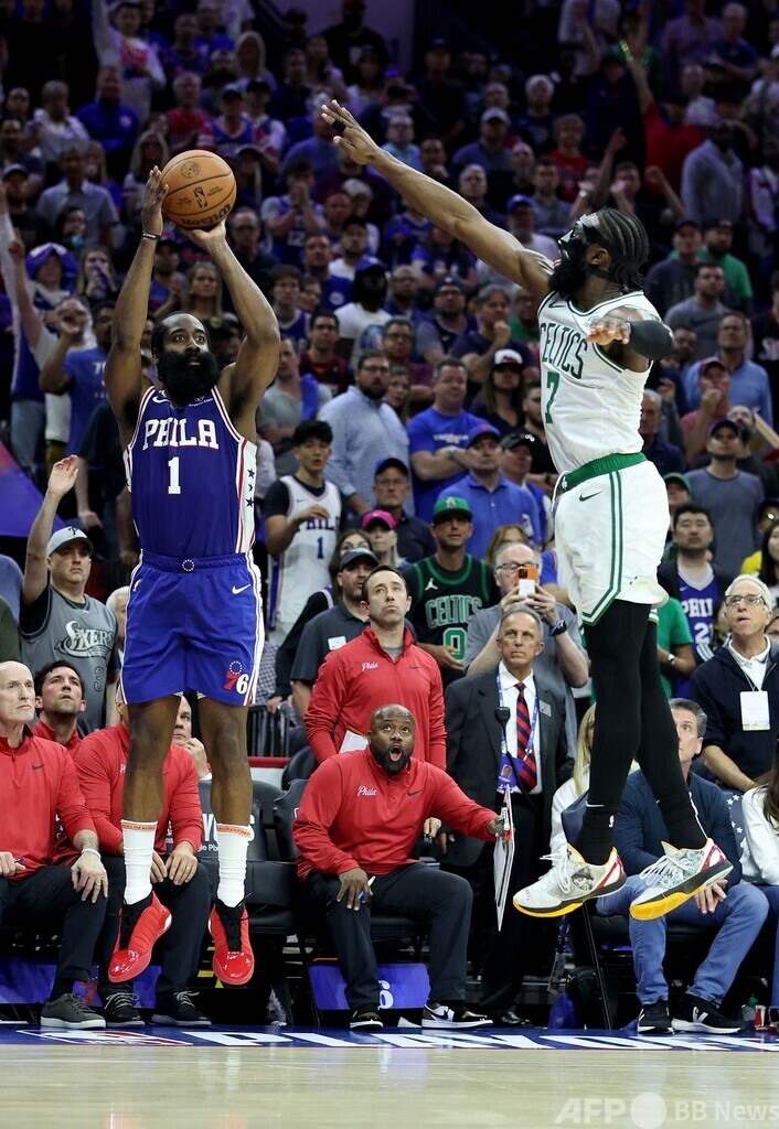 ハーデンけん引のシクサーズがタイに戻す、サンズも2勝目