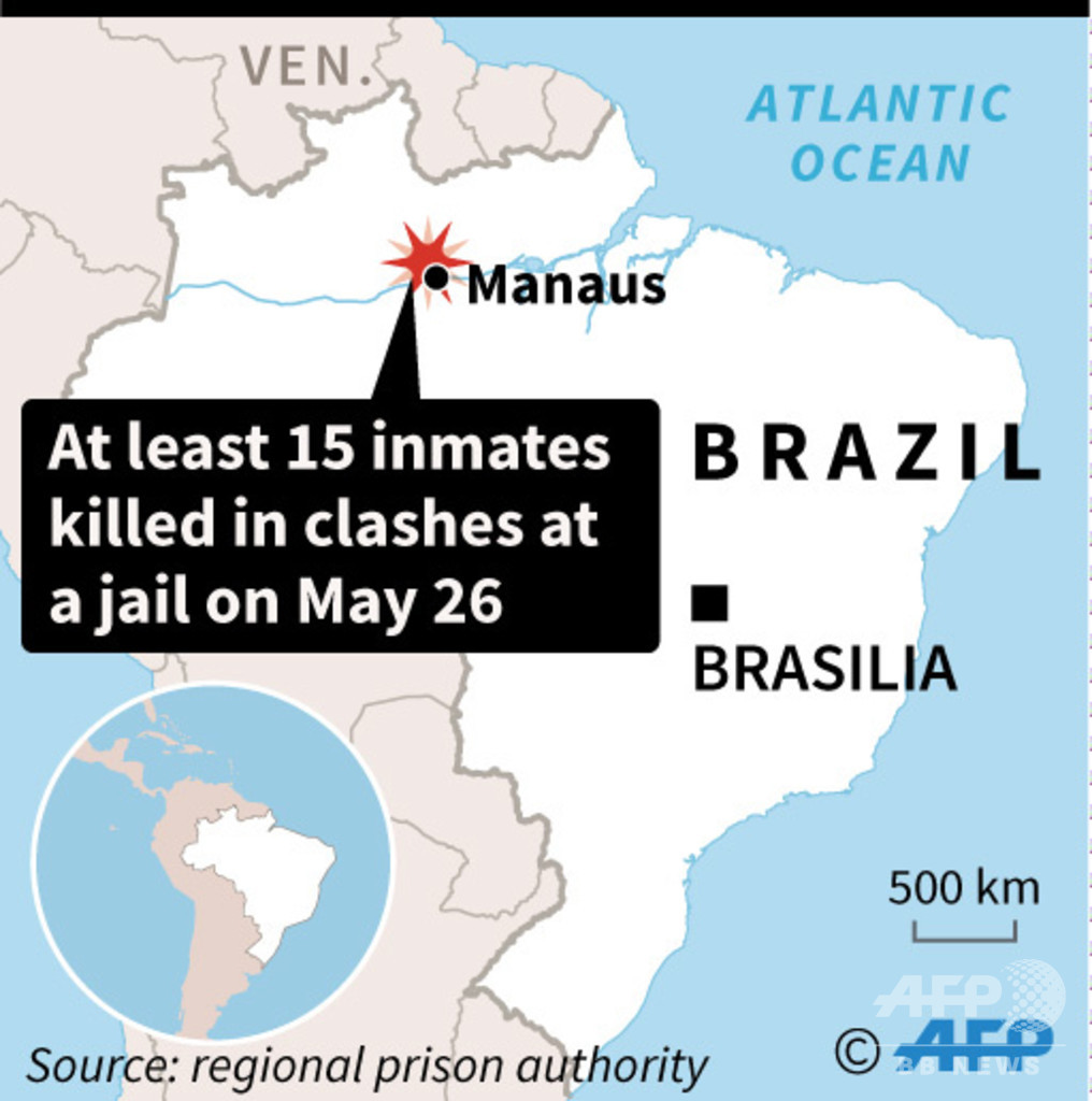 ブラジル刑務所で受刑者同士が乱闘、15人死亡 ブラジル刑務所で受刑者同士が乱闘、15人死亡
