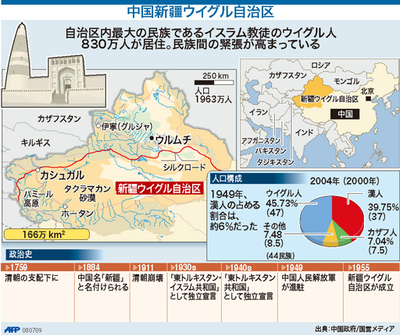 【図解】中国・新疆ウイグル自治区