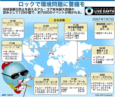 「Live Earth」いよいよ開幕、129か国で様々なイベント開催