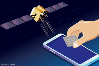 北斗対応スマホ 中国国内出荷の98%超