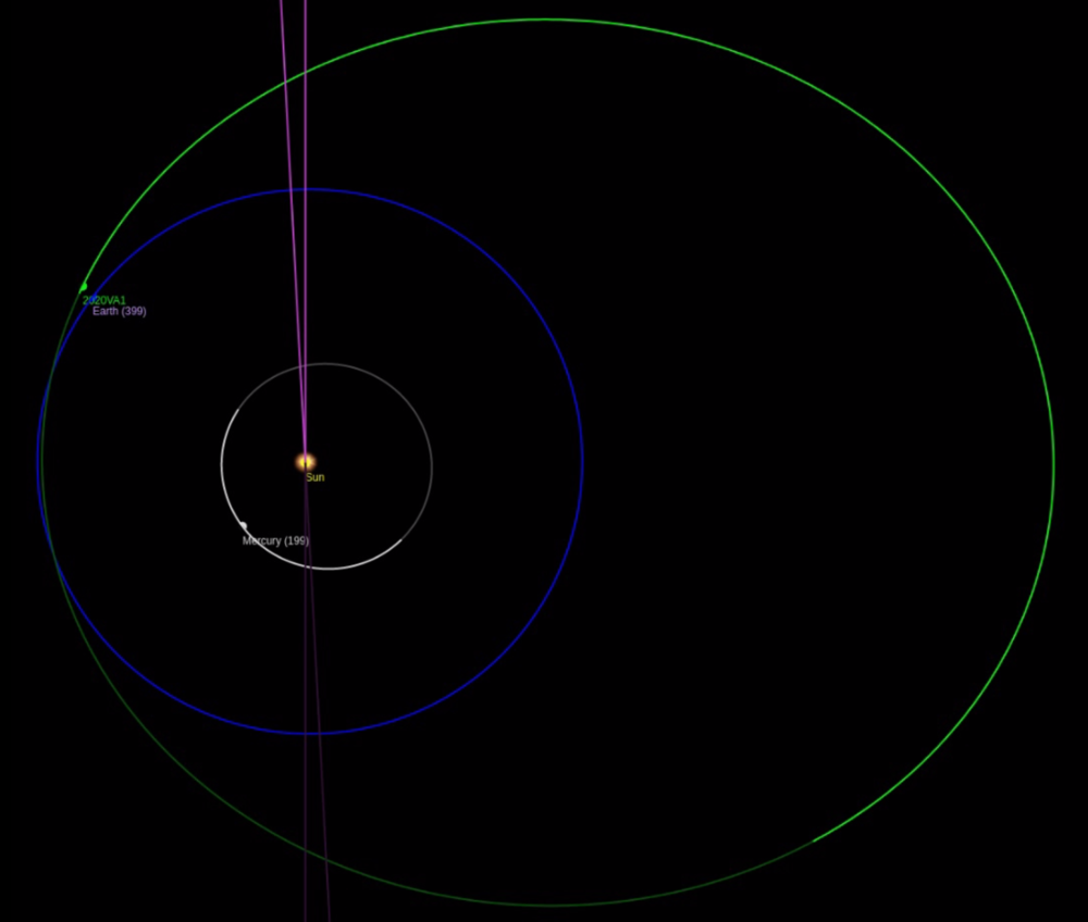 中国の天文台が発見した小惑星 地球に接近中 写真1枚 国際ニュース Afpbb News