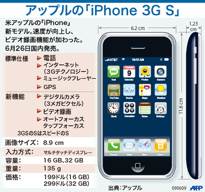 【図解】米アップルの「iPhone 3G S」