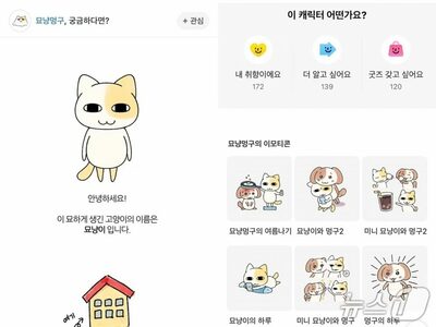 韓国カカオ、絵文字を「買う」から「楽しむ」へ…キャラクターの世界観紹介する新機能