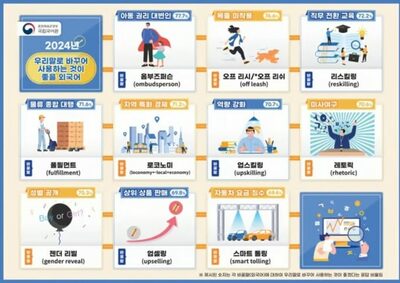 「わかりにくい外国語」を「わかりやすい韓国語」に…韓国で支持される「外来語の言い換え」