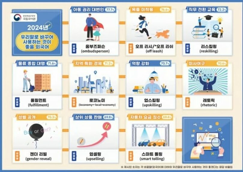 韓国文化体育観光省提供(c)MONEYTODAY