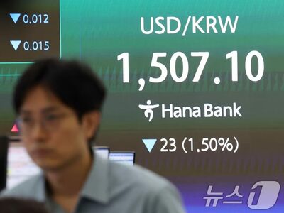 韓国ウォン安で留学生と旅行客に打撃…生活費と渡航費が急増