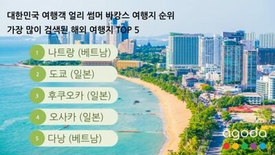 日本ではなかった…韓国人の多くが選んだ「初夏の海外旅行先」1位は「ベトナム・ニャチャン」