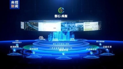中国 全方位型炭素排出量算定システムを発表