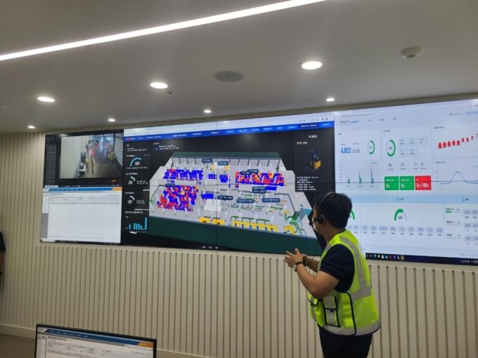 総合管制室では、デジタルツインを活用したリアルタイムで配送処理状況を点検できる(c)MONEYTODAY