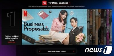 「社内お見合い」ヒットでみせたカカオの「ヒットの法則」 (下) – KOREA WAVE