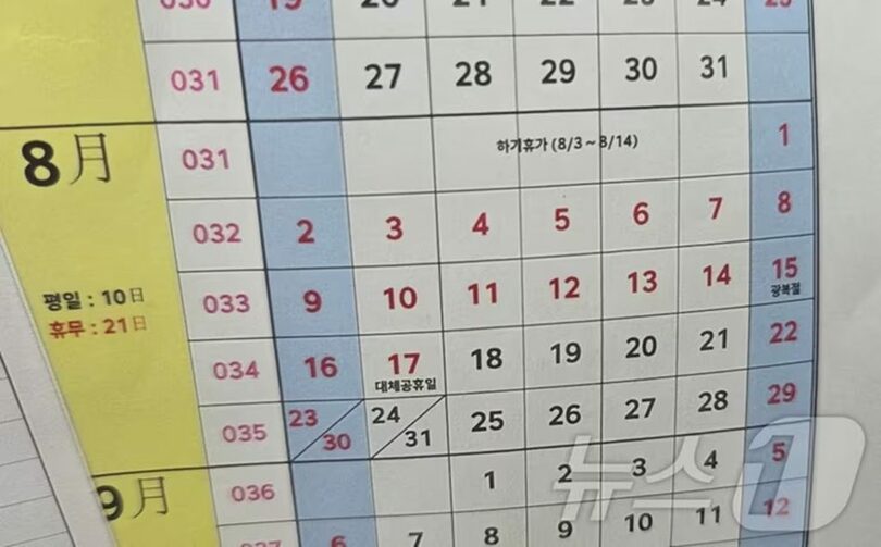 HD現代三湖の社内用生産カレンダー(c)news1