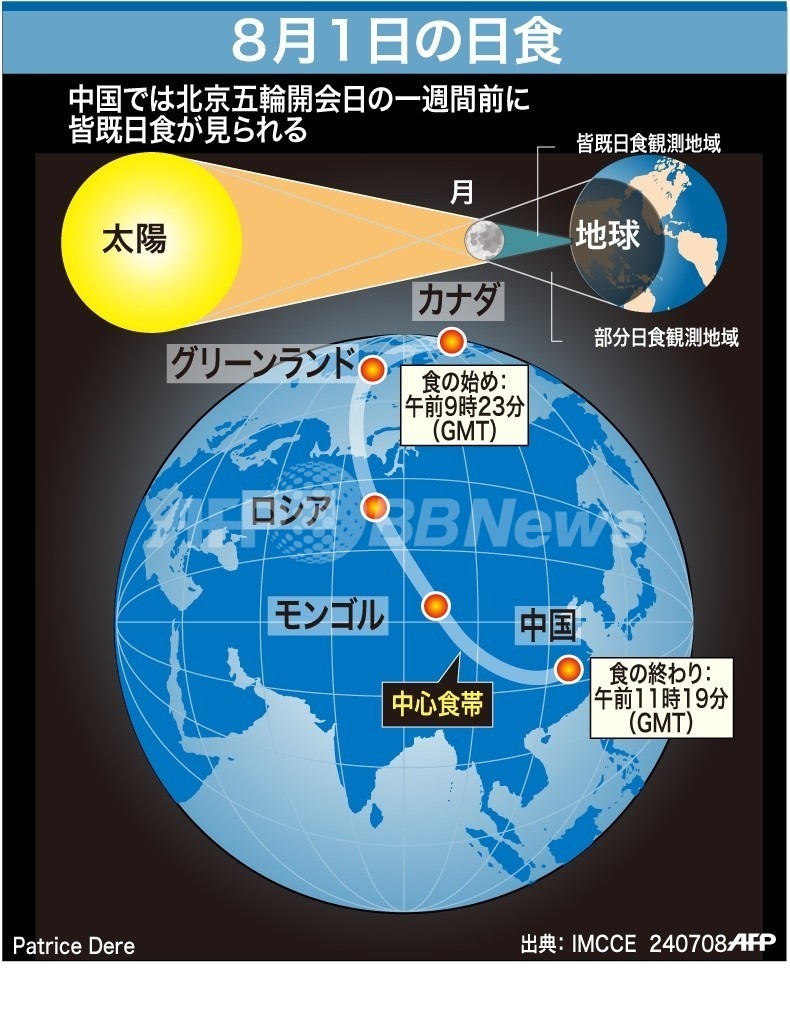 【図解】8月1日の日食