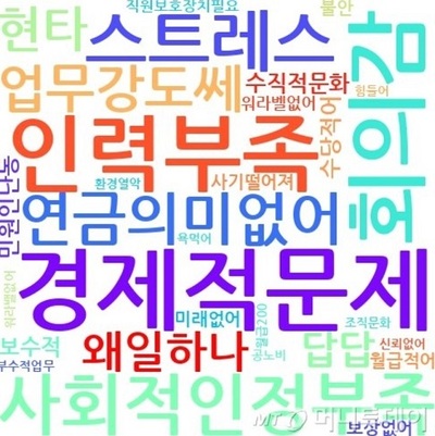 公務員退職ブームの解決策 [KWレポート] 韓国的「官尊民卑」の終末 (9)