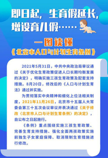 中国で20以上の省が人口計画生育条例を改正